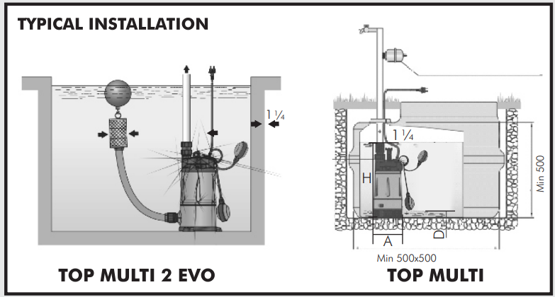 Pedrollo Top Multi 2 Drainage Pump